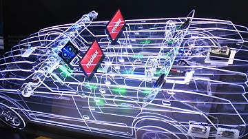 CES 2018 – Molex created the first End-to-End 10 Gbps Automotive Ethernet Network