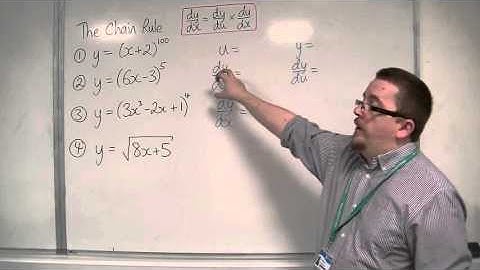 OCR MEI Core 3 4.04 Examples of Using the Chain Rule