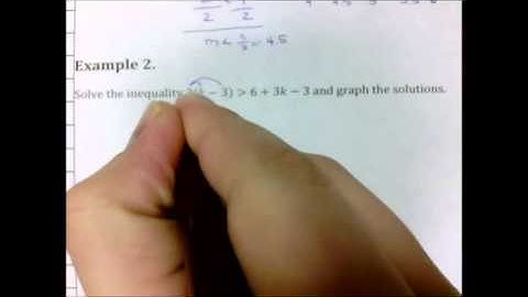 6. Solving Inequalities with variables on both sides