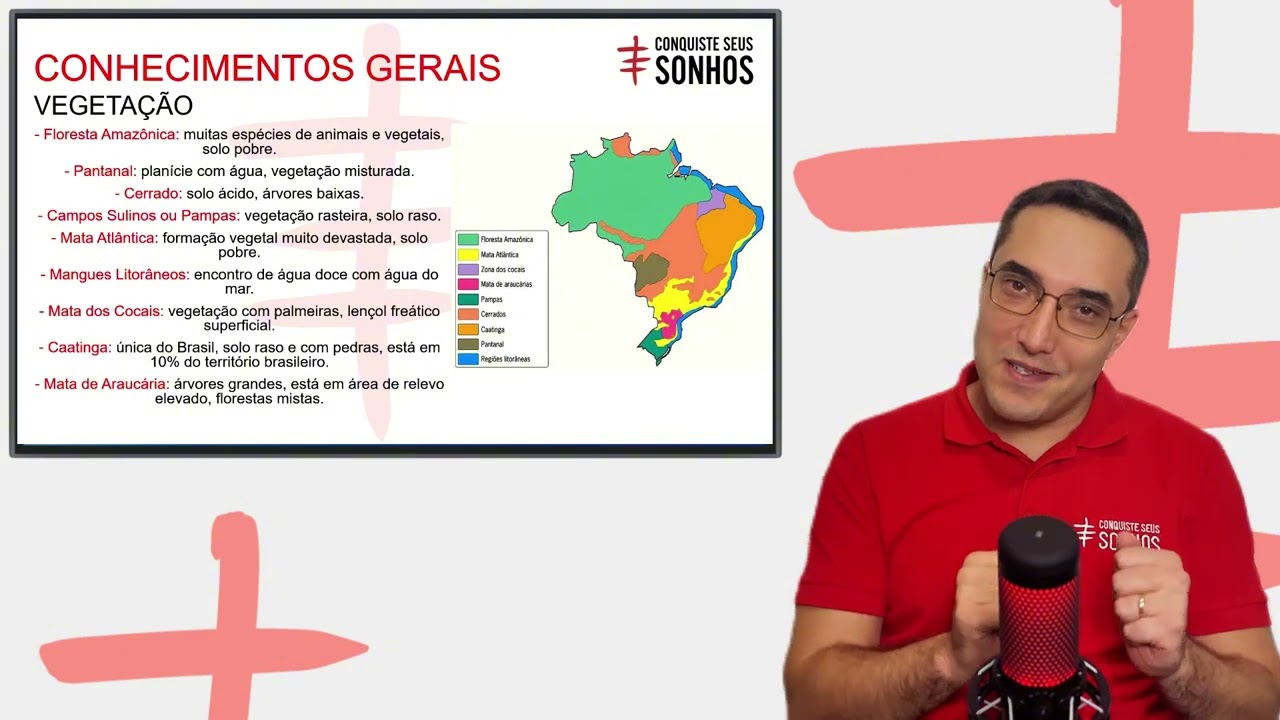 ASPECTOS FÍSICOS E MEIO AMBIENTE NO BRASIL - CONHECIMENTOS GERAIS - CARGO ENSINO MÉDIO - CONCURSO