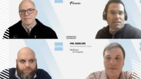 Roundtable: Future-proofing the Business with Cloud Leverage