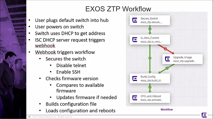 Extreme Network Workflow Composer Zero Touch Provisioning Demonstration