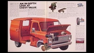 Реставрация Американского Автобуса. Chevrolet Van g20. ч.3