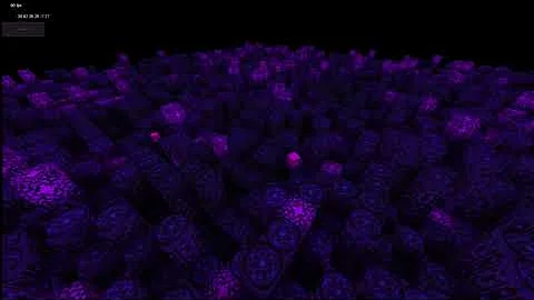 Divine Voxel Engine - Multi - Threaded Entity Test 1