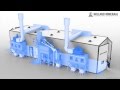 Shot blasting room  system processing animation