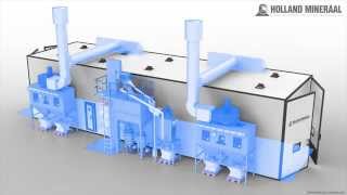Shot Blasting Room | System Processing Animation
