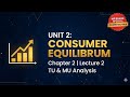 Relationship Between TU & MU | Law of DMU with Graph | Lecture 2 | Class 11/12