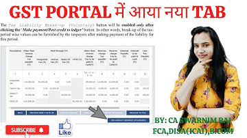 New button and features added in GSTR 3B | Interest calculator ON in GST Portal| sec 50 CGST act