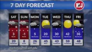 February 28, 2014 Weather Forecast
