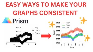 Life-Changing Tips to Make Graphs Consistent in GraphPad Prism 10