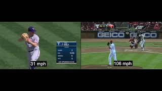 31 mph (Brock Holt) vs 106 mph (Aroldis Chapman) comparison