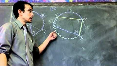 Inscribed Angles (Part 2)