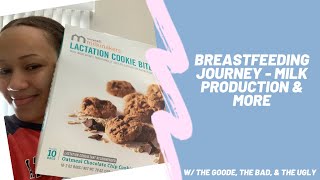 My Breastfeeding Journey | Milk Production Issues &amp; More