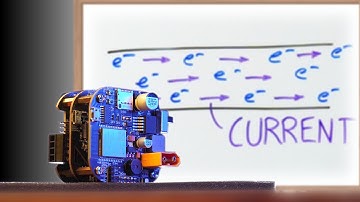 From Atoms to Amperes: Electric Current Demystified