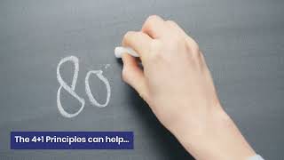 Safe Software Design - Principle 2