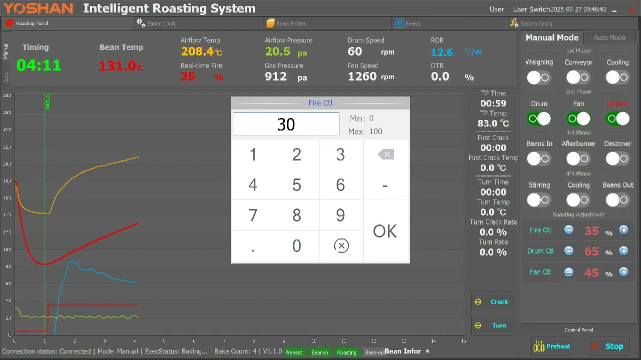 SD1.5-Pro Roasting Demo 27-SEP / Yirgacheffe G2 / Light Medium Roast / 62.3