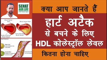 HDL Cholesterol Levels | HDL Cholesterol Range | What Is HDL Cholesterol