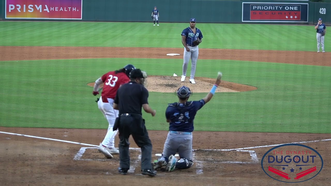 Jarlin Susana, RHP, Washington Nationals