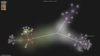 modelmapper/modelmapper - Gource visualisation