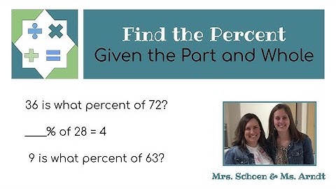 Find the Percent (Given Part & Whole)