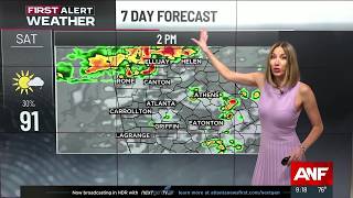 First Alert Forecast: Spotty storms this weekend as the heat builds