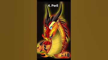 Top five most powerful Wings of Fire characters in my opinion. #wingsoffire #dragon