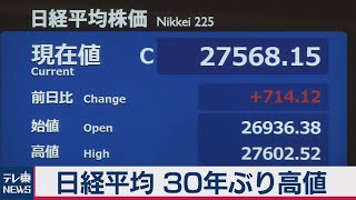 日経平均 30年ぶり高値（2020年12月29日）