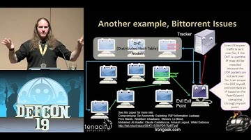 DEF CON 19 - Adrian Crenshaw "Irongeek" - Cipherspaces/Darknets