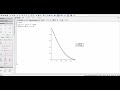 MAPLE Tutorial 1: Zoomed portion (Magnify) of graph in same graph manual handling