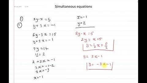 How to solve simultaneous equations Geometrical explanation