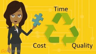 Addressing the triple constraints of time, cost and quality in 'Product Development'