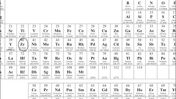 Chapter 9- Exercise 56 Hint Zr Electron Configuration