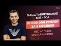 Заработать 10 млн рублей на онлайн-школе для репетиторов. Как получить горячих клиентов?/Кейс ACCEL