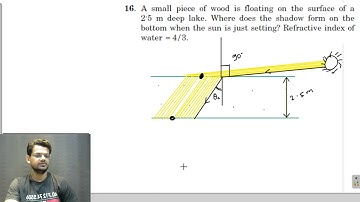 question 16 exercise HC Verma chapter 18 geometrical optics solution
