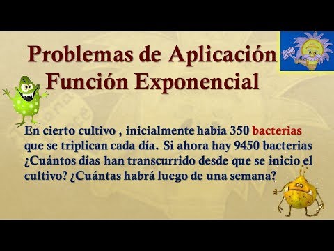 Problemas de FUNCIÓN EXPONENCIAL (bacterias - virus) 🦠🦠| Juliana la Profe