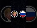 Russian Oil #geopolitics #americana #shorts #iranian