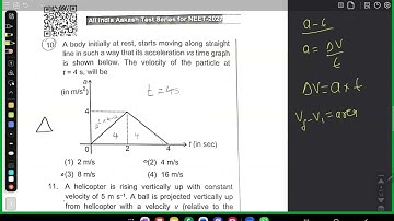Q 1108 A body initially at rest, starts moving along straight line in such a way that its accelerat