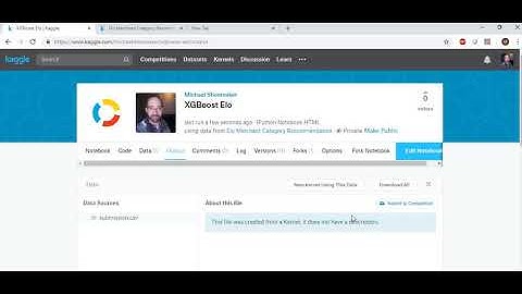 Submitting Predictions to Kaggle Competitions