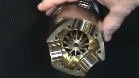 Max-Prop: Setting R or L hand rotation on a Max-Prop