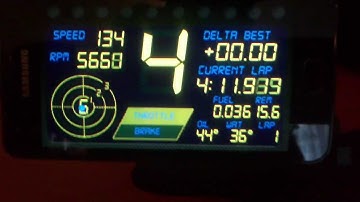 Test - DashMeterPRO for iRacing™