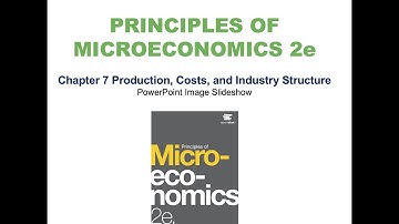 Chapter 7:  Production, Costs, and Industry Structure