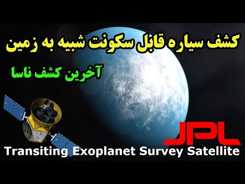 تصویری: چه سیاره هایی از زمین قابل مشاهده هستند