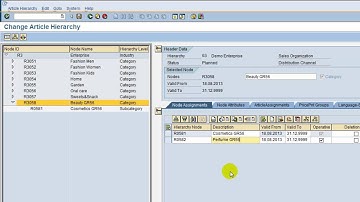 Create Article Hierarchy