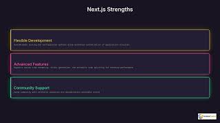 Next.js vs Nuxt | Quick Explainer