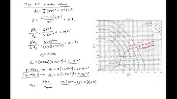 12-02 - Design of a Circular RC Column using Design Aid