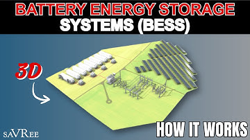 How Battery Energy Storage Systems Work (BESS)