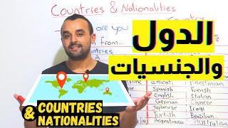 تعلم كيف تتحدث عن الدول والجنسيات باللغة الإنجليزية - Countries And Nationalities In English