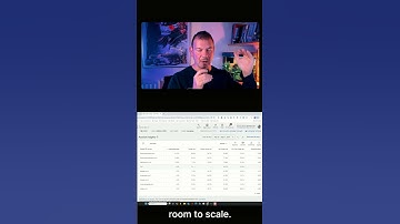 Want to SCALE Your Google Ads Campaigns FAST?