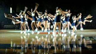 UC Riverside Cheer ( RSIDE CHEER) Midnight Madness