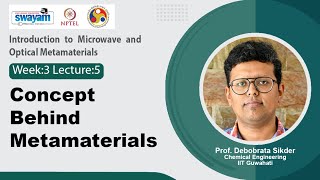 Lec 15: Concept Behind Metamaterials
